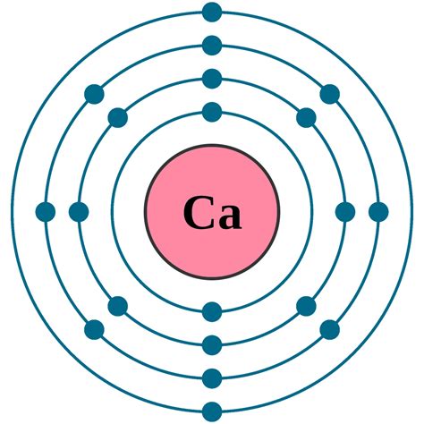 electrons of calcium|Iba pa.